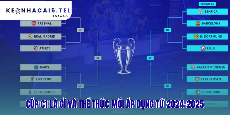 Thể thức mới loại bỏ vòng bảng truyền thống