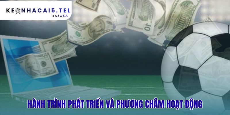 Giới thiệu hành trình phát triển qua các cột mốc quan trọng